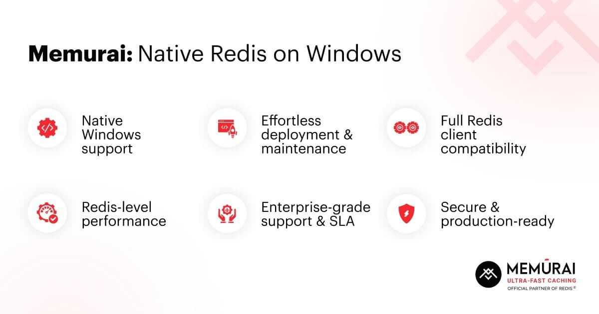 Memurai – Data Store